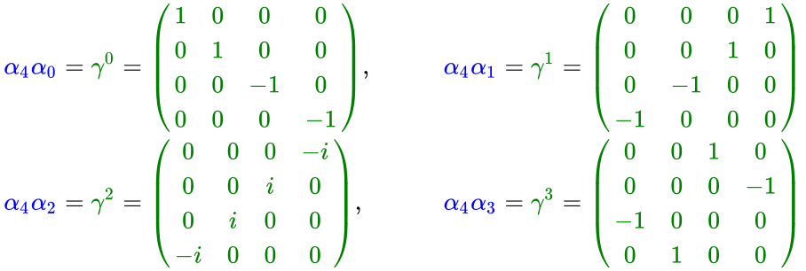 Dirac matrices | Tree of Knowledge Wiki | Fandom