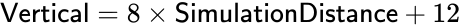 {\displaystyle {\mathsf {Vertical}}=8\times {\mathsf {SimulationDistance}}+12}